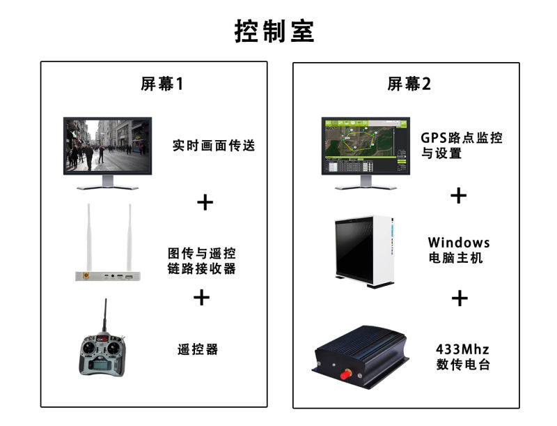 安保巡邏機器人